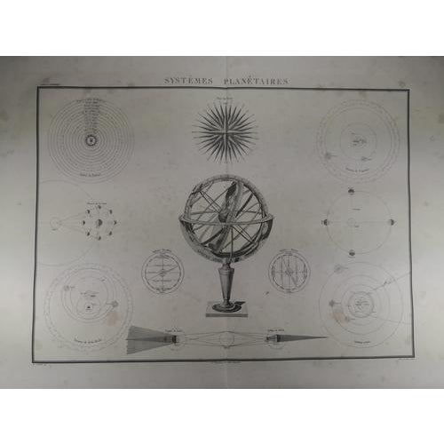 Antique map of our planetary system. an original 1838 edition of a pierre m lapie map. (systémes planétaires.) showing...