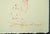 Impressionist Frank Howell Wounded Knee Woman 1985 Original Lithograph Art Make Offer Red For Sale - Image 3 of 6