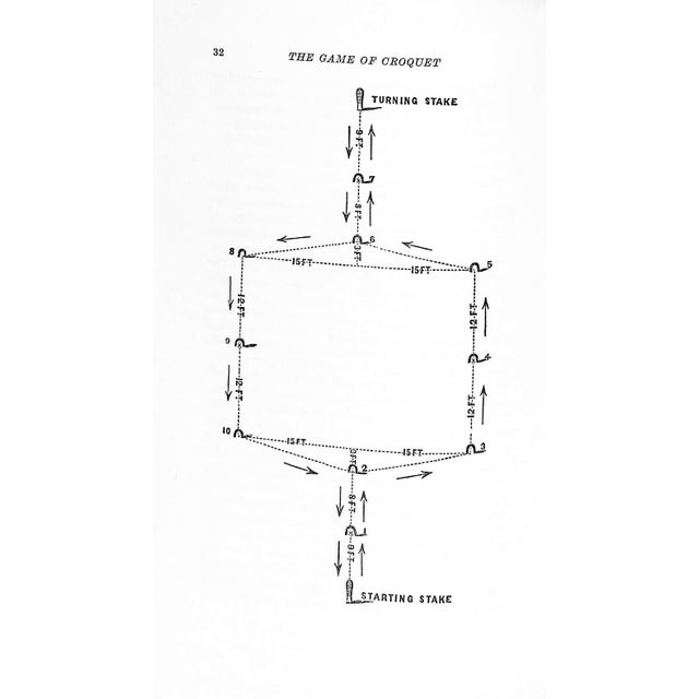 1960s "The Game of Croquet: Its Appointment and Laws" 1968 Scudder, Horace Elisha For Sale - Image 5 of 7