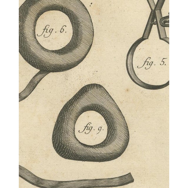 18th Century Antonio Baratti, Truss Springs and Bladder Syringe, Diderot Chirurgie Plate Vii, 1772, Engraving For Sale - Image 5 of 8