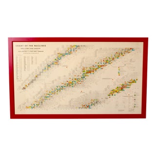 Original 1972 "Chart of the Nuclides" Framed Wall Art For Sale