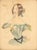 19th Century Miniature Fashion Lithograph Portraits, 19th C., 2 For Sale - Image 5 of 6
