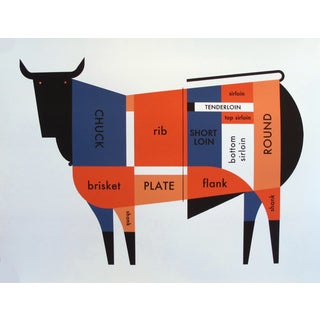 Modern Geometric Meat Cut Butcher Chart For Sale