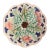 19th Century English Majolica Wall Plate For Sale