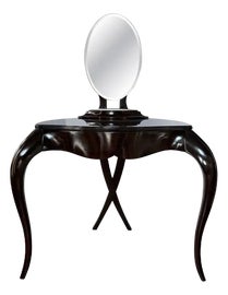 Example of Vanity and Mirror Sets