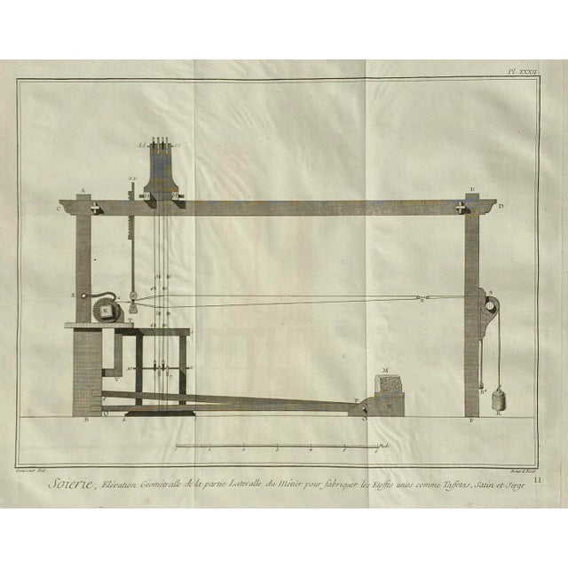 Industrial 18th Century Antique Industrial Engraving For Sale - Image 3 of 3