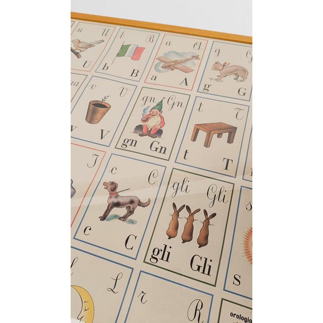 Italian Alphabet Poster in Parma by Forme, 1990s For Sale - Image 4 of 14