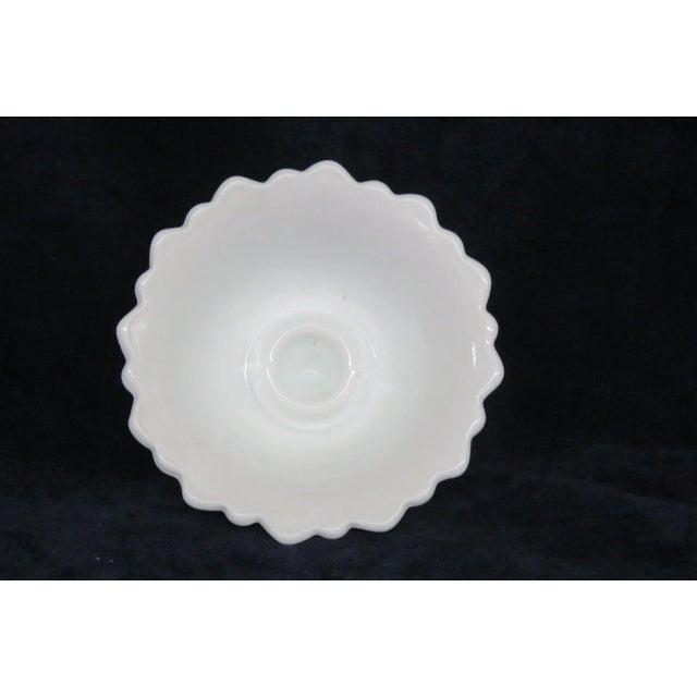 Indiana Wild Rose White Milk Glass Candlestick Holder Bowl For Sale - Image 9 of 9