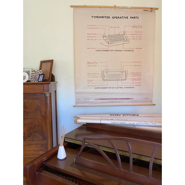 1960s Old Secretary School Type Posters No. 16 For Sale In Jacksonville, FL - Image 6 of 12