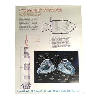 1970s Nasa Educational Poster for Apollo Program Poster 5 For Sale