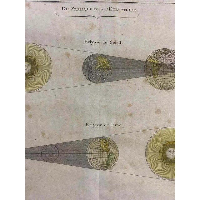French Artist, The Zodiac and Eclyptics, Engraving, 18th Century For Sale - Image 7 of 10