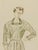Berthe Duquaine, Figurative Composition, 1950s, Pencil on Paper For Sale - Image 9 of 18