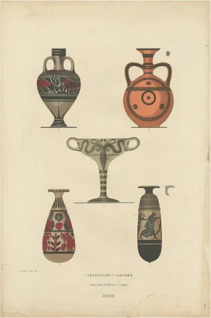 Genick, Greek Ceramics Bottles, 1883, Paper