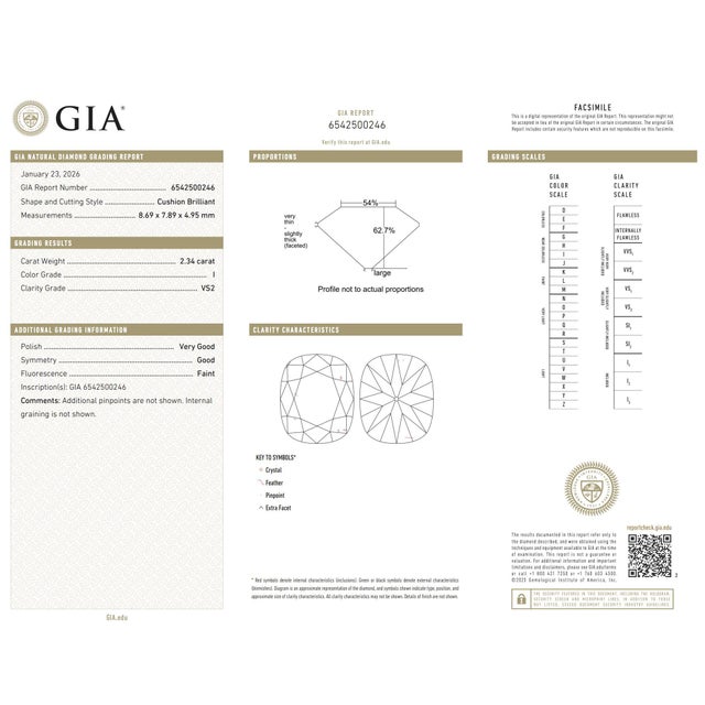 Silver 1930s French Art Deco Gia 2.34 Carat Old Mine Cut Diamond Platinum Engagement Ring, Size 6.25 For Sale - Image 8 of 8