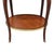 1920s Pair Spanish French Louis XV Style Rosewood Prquetry & Figural Ormolu Stands For Sale - Image 6 of 14