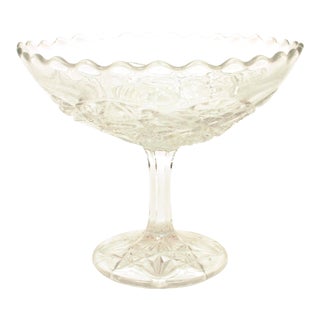 Circa 1908 Vintage Eapg John B Higbee Clear Glass Rexford Stemmed Compote For Sale