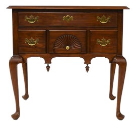 Example of Henkel Harris Dressers and Chests of Drawers