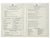 Monkey Bar Hotel Elysee Nyc Restaurant Paper Menu New York City For Sale In Washington DC - Image 6 of 9