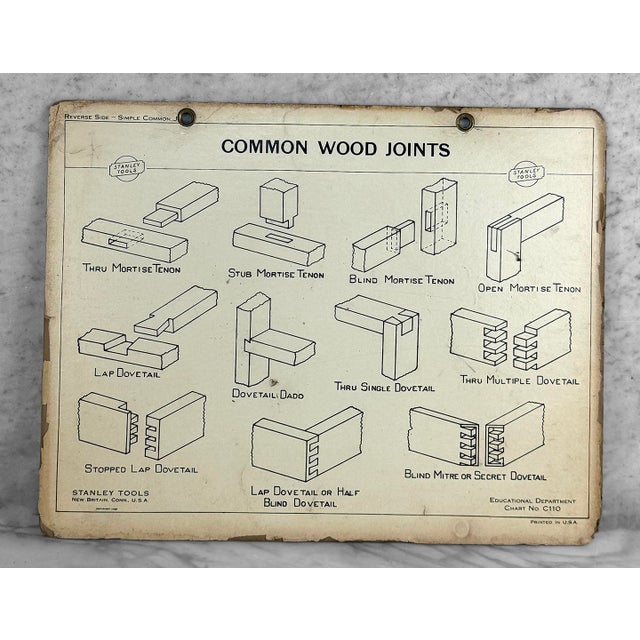 Traditional Vintage Stanley Wood Joint Advertisment Wall Chart For Sale - Image 3 of 8