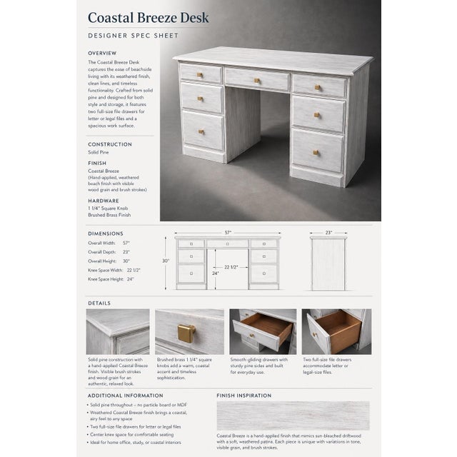 Nautical Late 20th Century Coastal Breeze Whitewashed Double Pedestal Desk With File Drawers – Solid Pine 57” W For Sale - Image 3 of 9