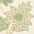 Not Yet Made - Made To Order Schumacher Darsey Tree Of Life Sisal Panel Set In Leaf - 2 Panel Set For Sale - Image 5 of 6