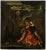 Gold The Witch of Endor, Late 18th Century, Oil on Canvas For Sale - Image 8 of 8