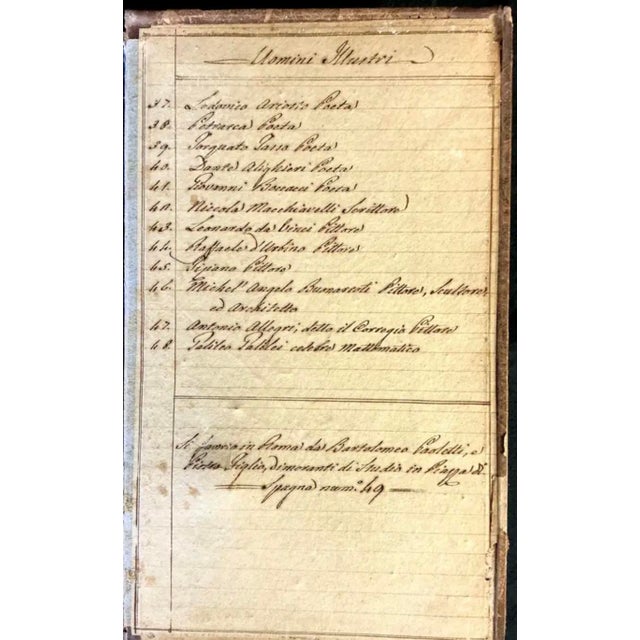 Off-white Grand Tour Book of Plaster Intaglios by Bartolomeo Paoletti #2 For Sale - Image 8 of 16