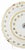 Earthenware Plate from Estremoz, 1800s For Sale - Image 3 of 8