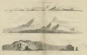 J. Cook, Coastal Views of Kamchatka in the Far East, 1784, Print