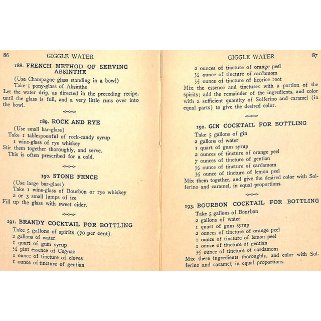 "Giggle Water" 1928 Warncock, Charles S. For Sale - Image 11 of 12