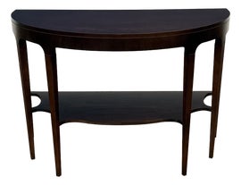 Example of Console Tables