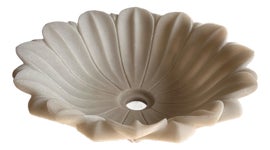 Example of Bathroom Sinks