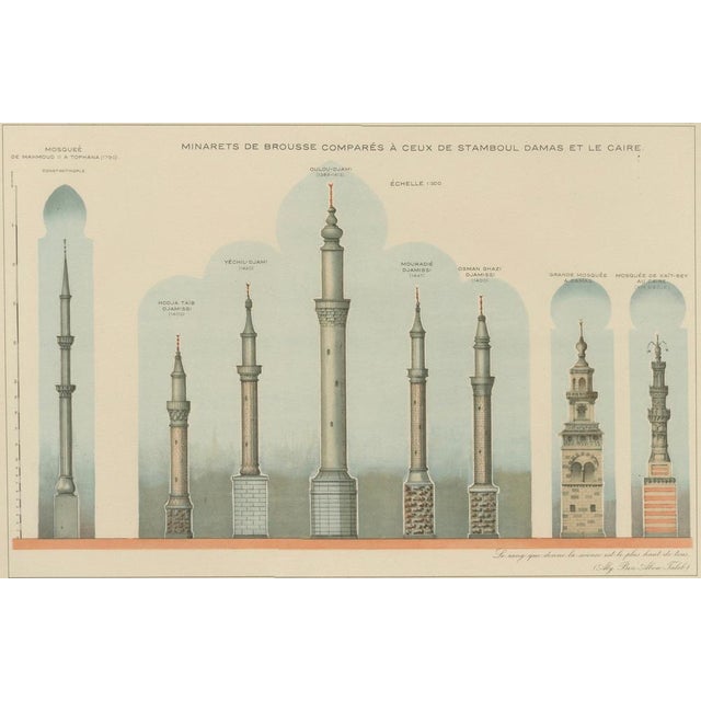 Alexandre M. Raymond, Bursa, Istanbul, Damascus & Cairo, 1924, Paper For Sale - Image 4 of 11
