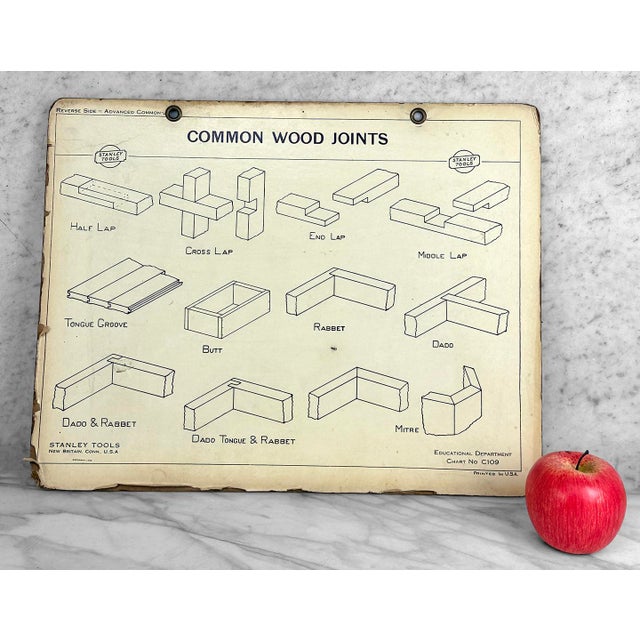 A Stanley Wood Working Common Joint Education Chart, c.1951 - Double Sided Chart with Great Illustrations - 18" x 14" -...