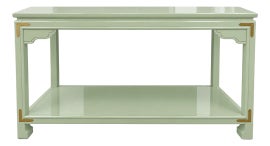 Example of Console Tables