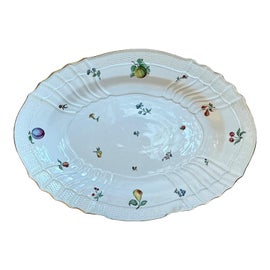 Example of Platters