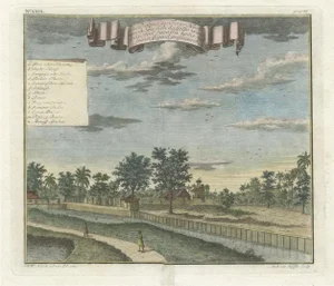 Fort Noordwijk, Batavia Jakarta, Indonesia, 1739, Paper