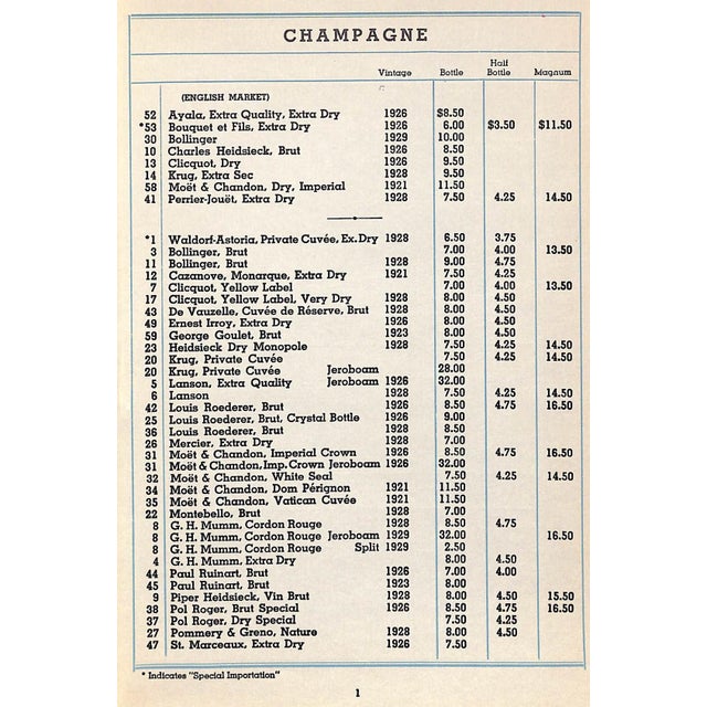 "Wine List: The Waldorf Astoria" Book 1938 For Sale - Image 4 of 11