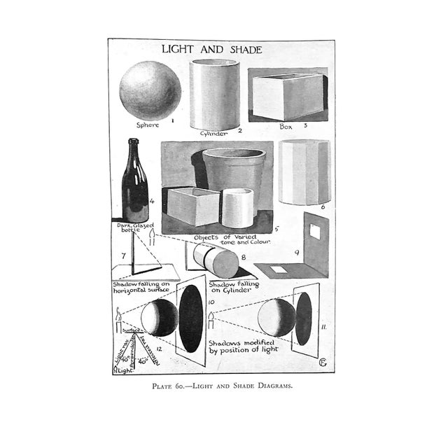 "Drawing Design & Craftwork" 1948 Glass, Frederick J. For Sale - Image 11 of 12