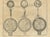 Black Bernard de Montfaucon, Roman Antiquities and Classical Bronze Objects, 1721, Paper Engraving, Set of 2 For Sale - Image 8 of 13