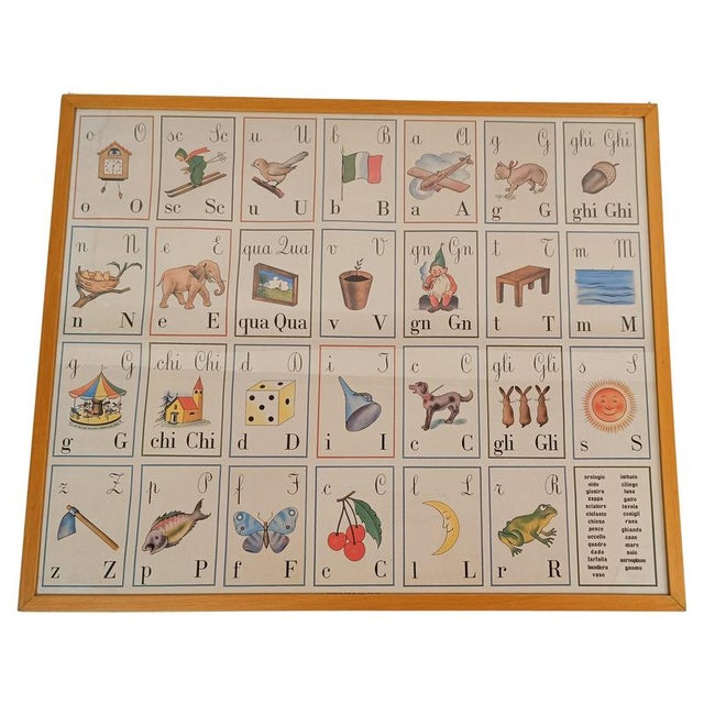 Italian Alphabet Poster in Parma by Forme, 1990s For Sale - Image 14 of 14
