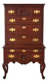 Example of Henkel Harris Highboys