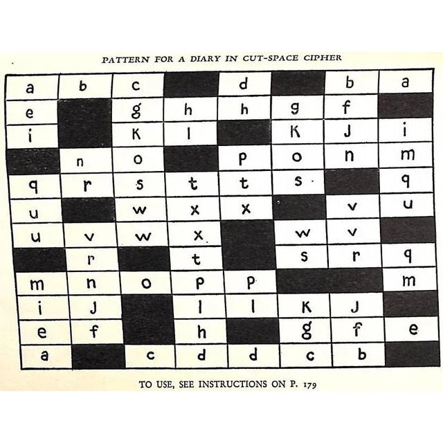1920s "How to Behave-Though a Debutante" 1928 Post, Emily For Sale - Image 5 of 12