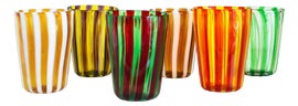Example of Glassware Sets