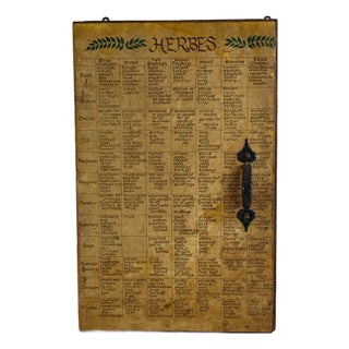 Vintage Primitive Wood Cupboard With Herbes Menu For Sale