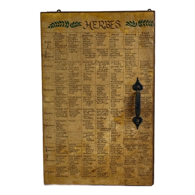 Vintage Primitive Wood Cupboard With Herbes Menu For Sale