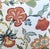 Schumacher Designer Schumacher Hothouse Flowers Double Sided Feather/Down Pillow For Sale - Image 4 of 5