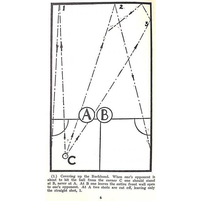 Paper "The Art of Squash Racquets" 1935 Cowles, Harry Lee For Sale - Image 7 of 12