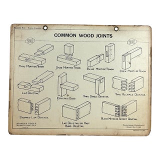 Vintage Stanley Wood Joint Advertisment Wall Chart For Sale