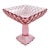 Vintage l.e. Smith Pink “Rose & Trellis” Glass Pedestal Candy Dish / Compote For Sale